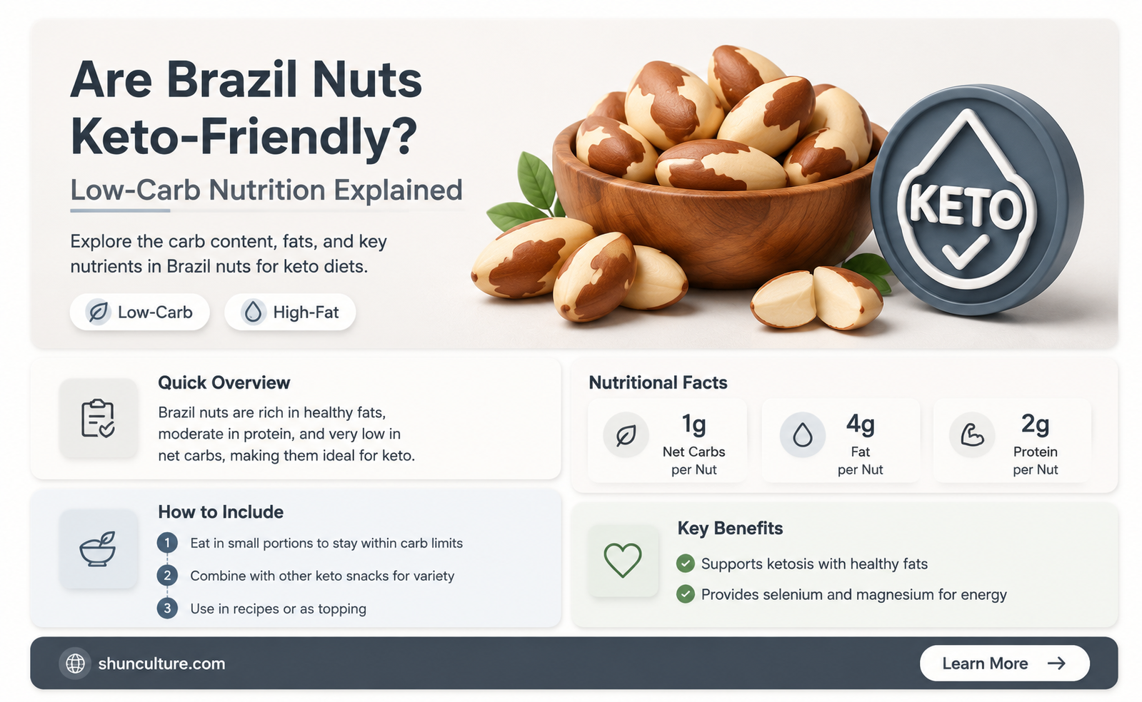 are brazil nuts keto compliant