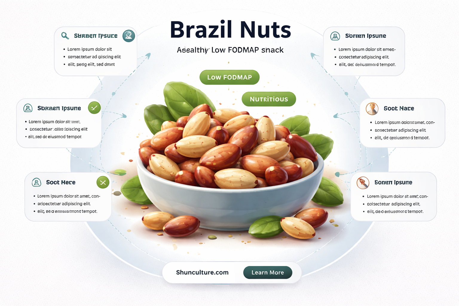 are brazil nuts low fodmap