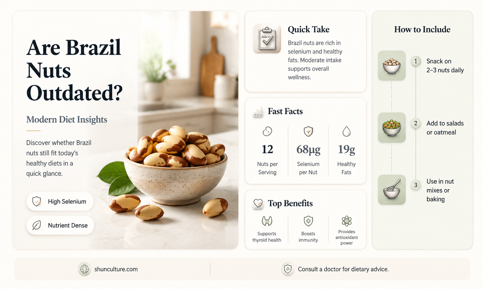 are brazil nuts dated