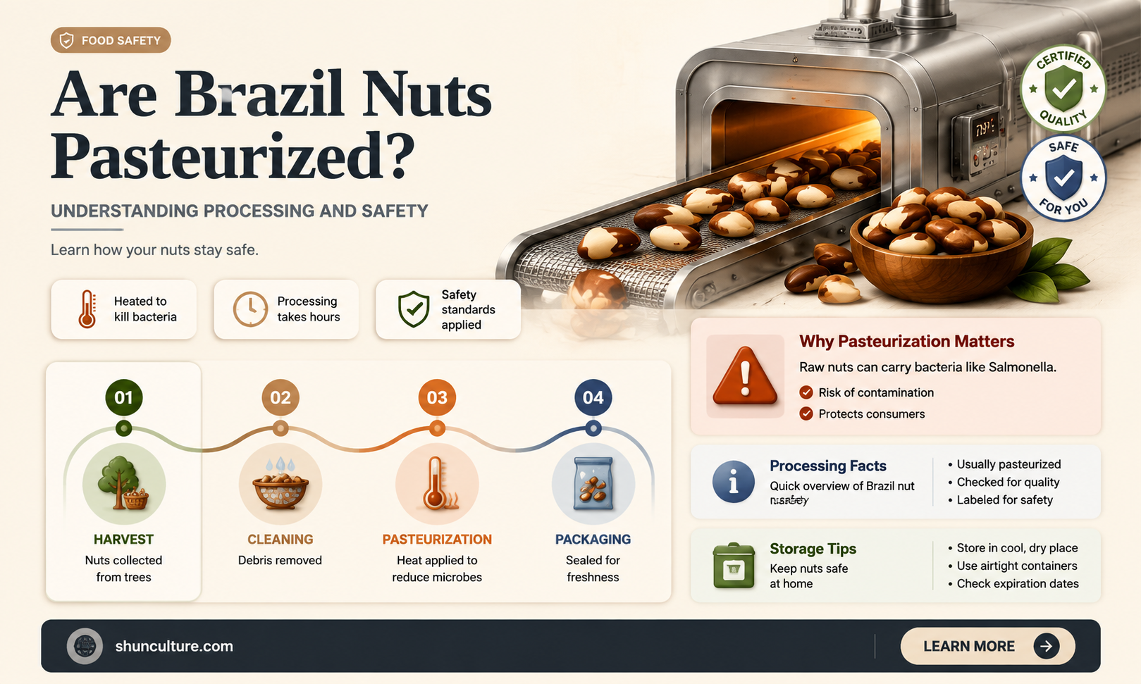 are brazil nuts pasteurized