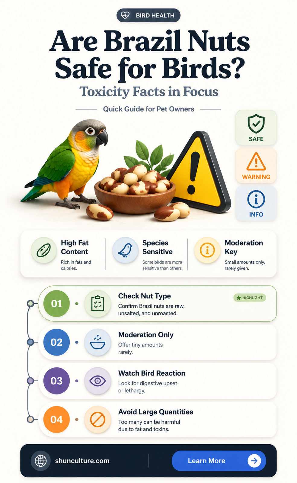 are brazil nuts poisonous to birds