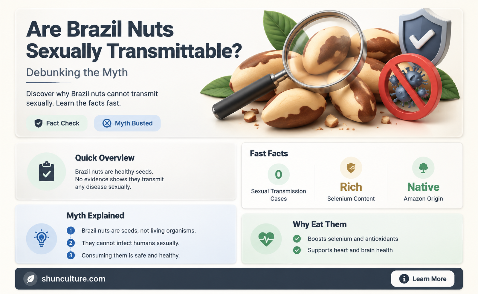 are brazil nuts sexually transmittable