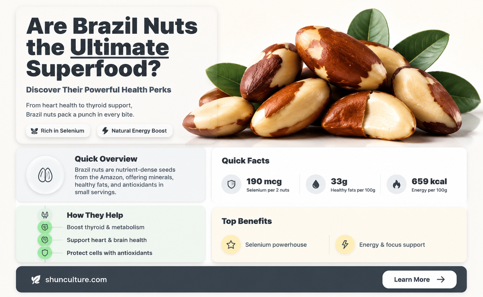 are brazil nuts the best