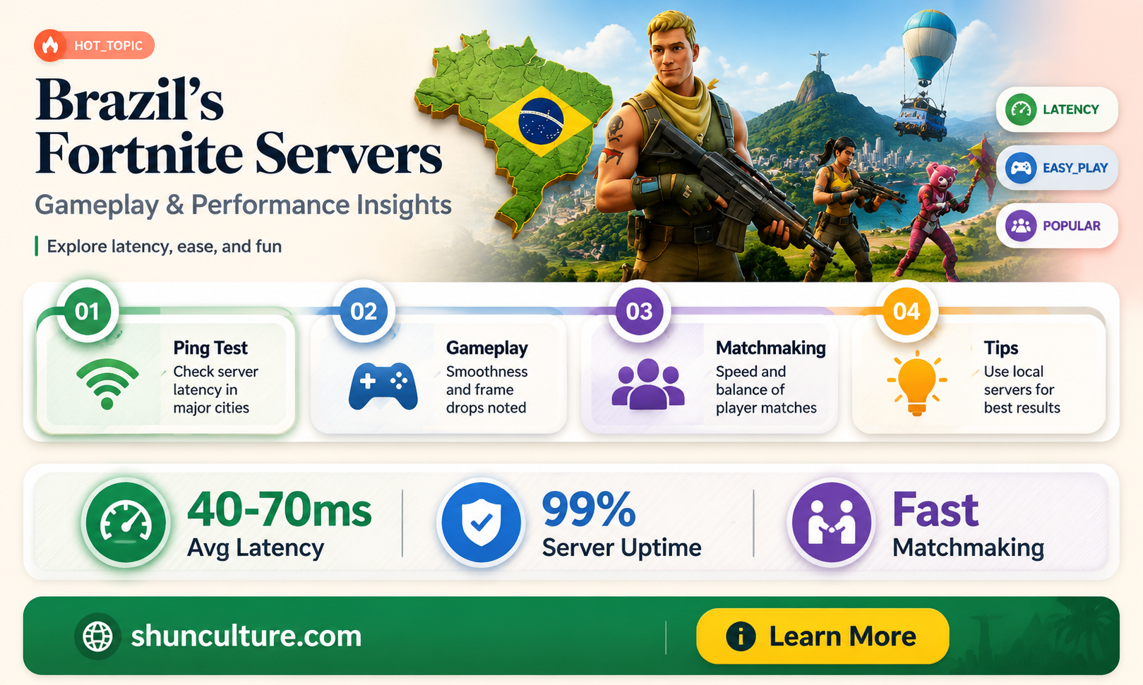 are brazil fortnite servers easy