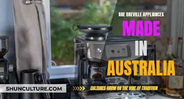 Breville: Australian-Made or Not?