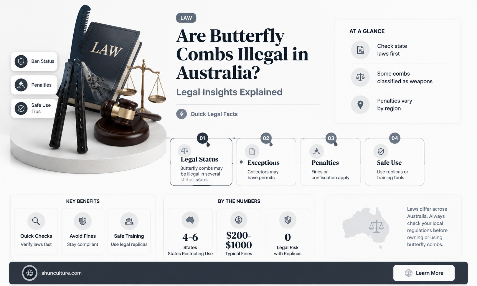 are butterfly combs illegal in australia