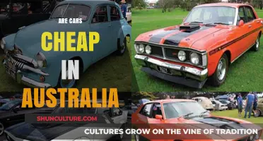 Car Costs in Australia: Affordable or Not?