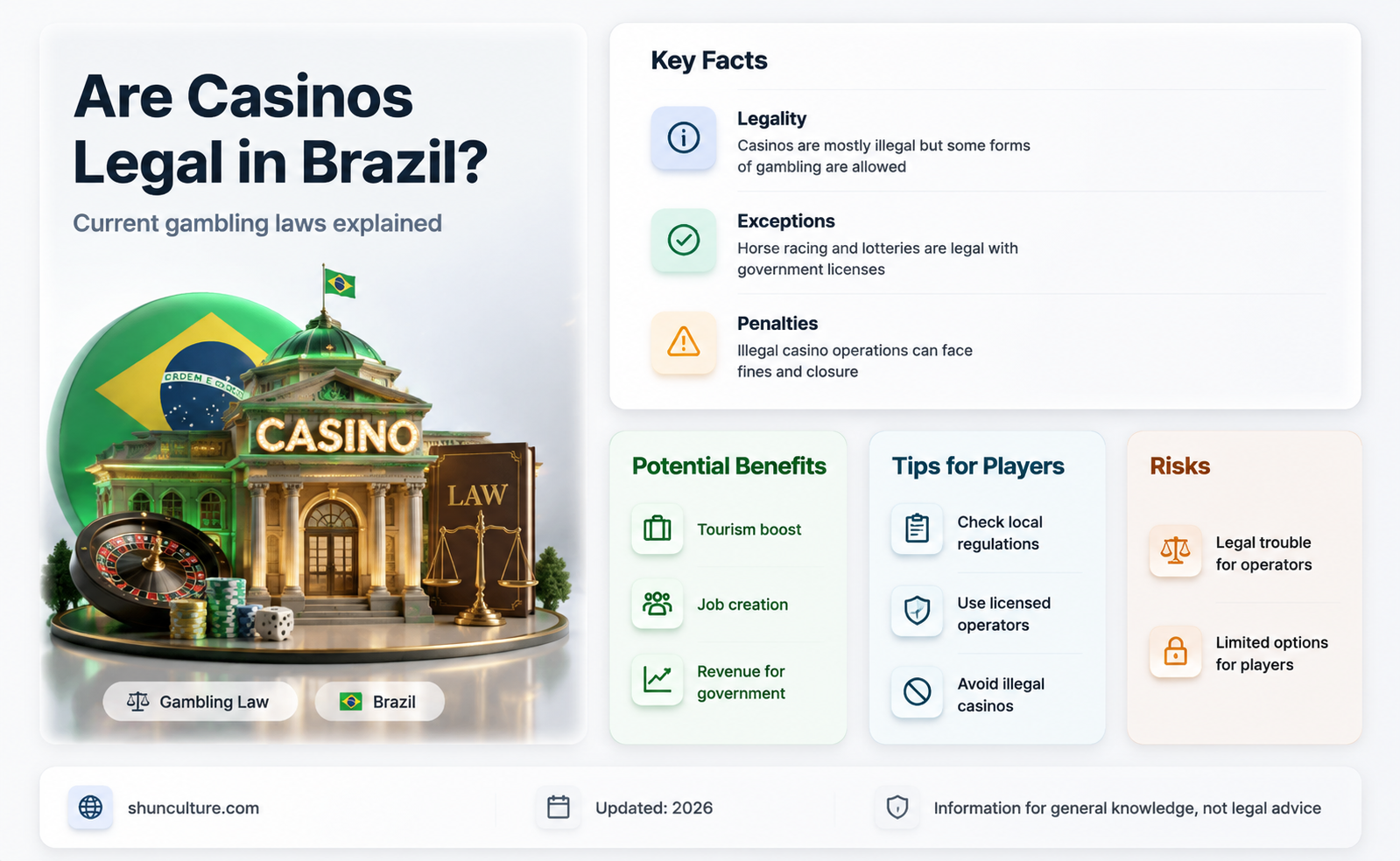 are casinos legal in brazil