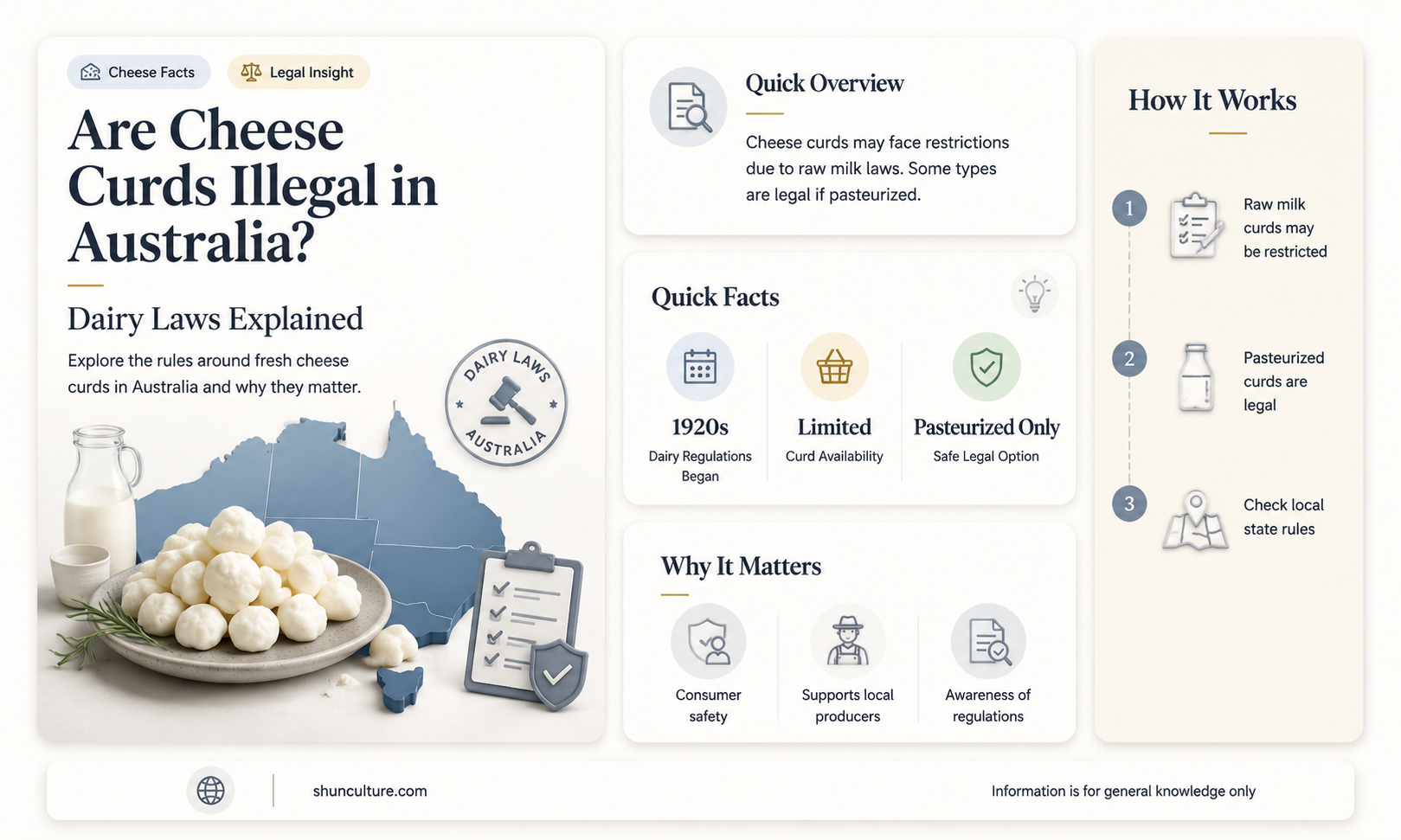 are cheese curds illegal in australia