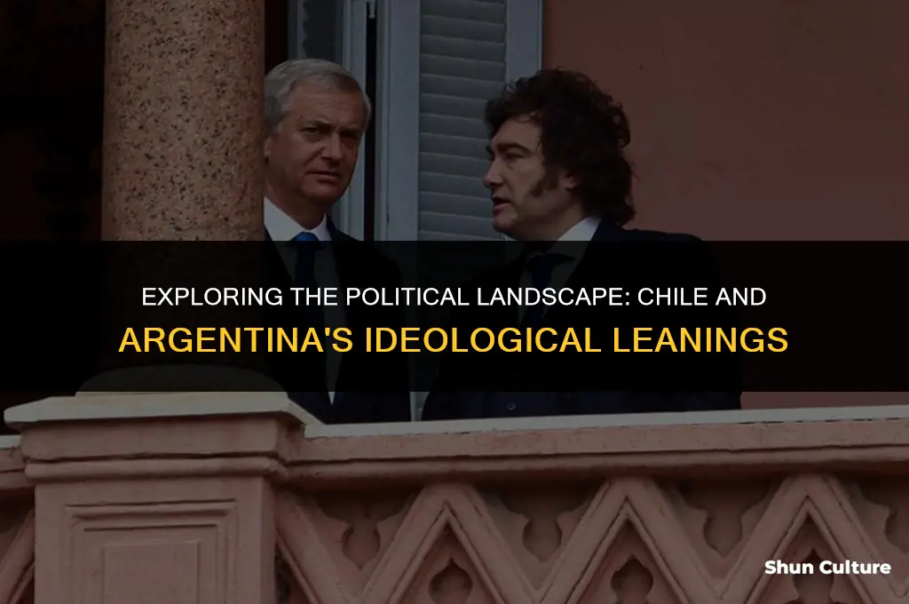 are chile and argentina communisr