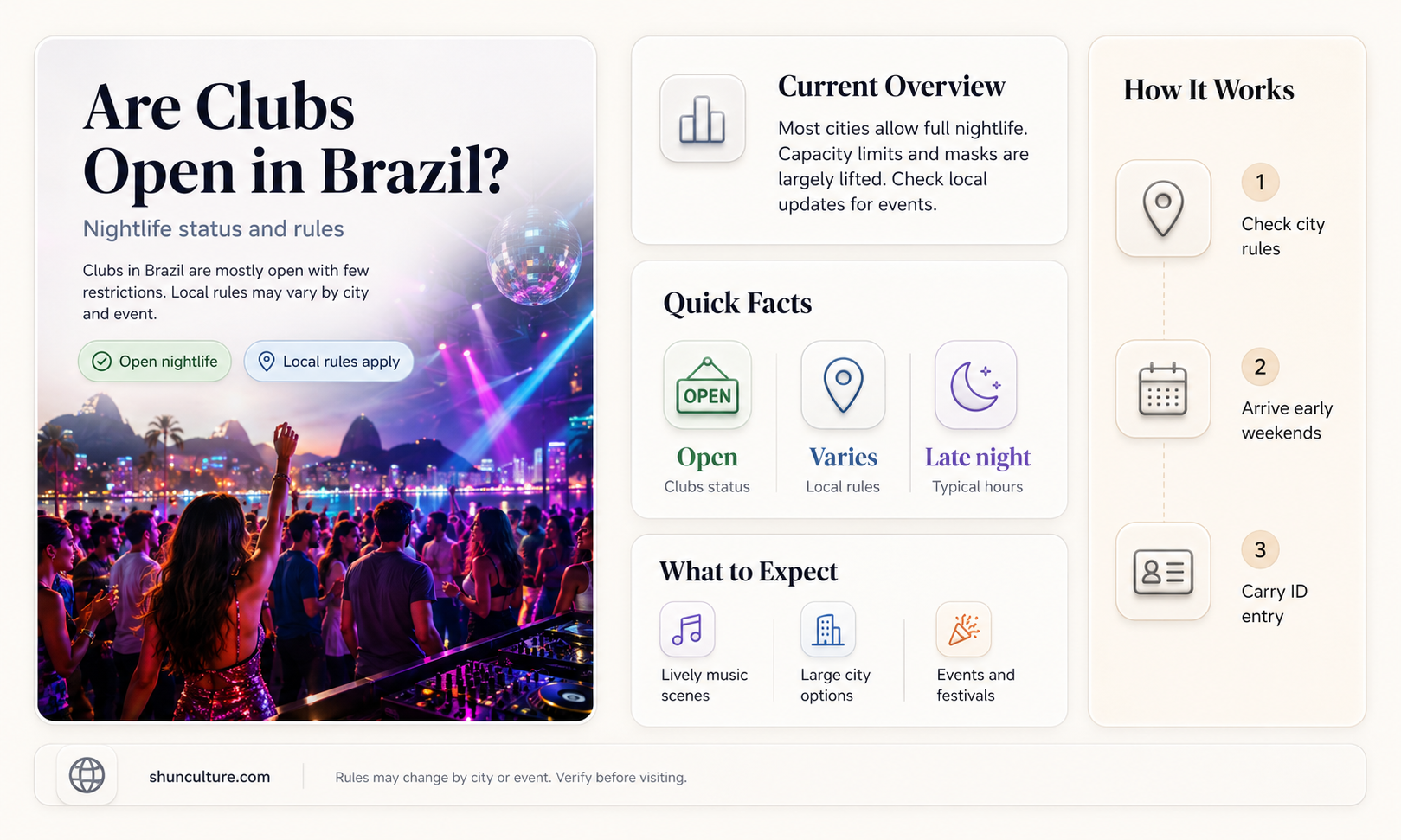 are clubs open in brazil