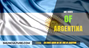 Exploring the Rich Cultural Codes of Argentina: A Deep Dive