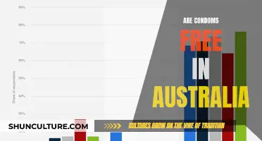 Condom Accessibility in Australia: Are They Free?