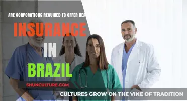 Do Brazilian Corporations Need to Provide Health Insurance? Legal Insights
