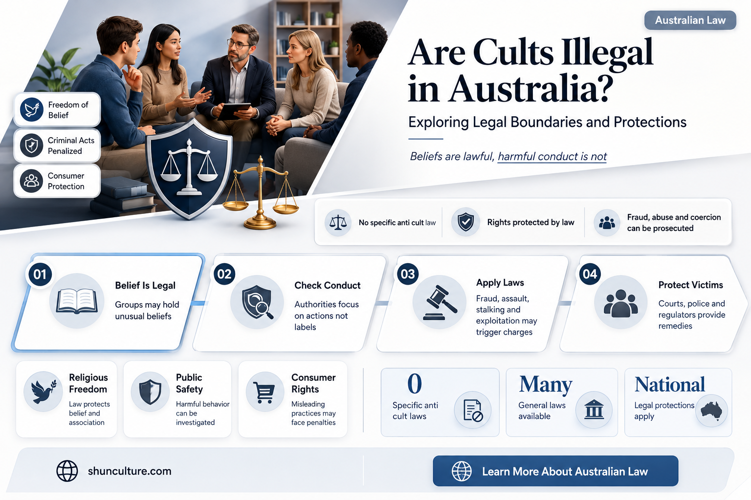 are cults illegal australia