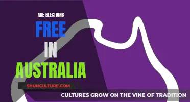 Australian Elections: Truly Free and Fair?