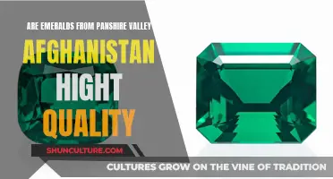 The Legend of Panshire Valley Emeralds: Unveiling Afghanistan's Gemstone Legacy