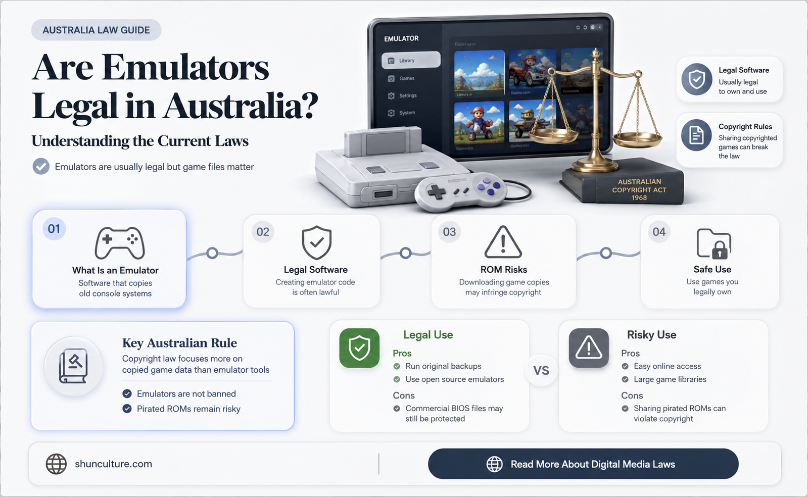 are emulators illegal in australia