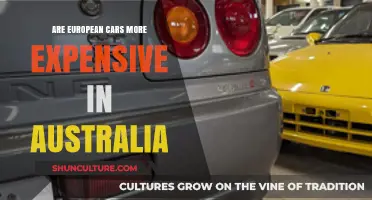 European Cars: Australia's Price Premium