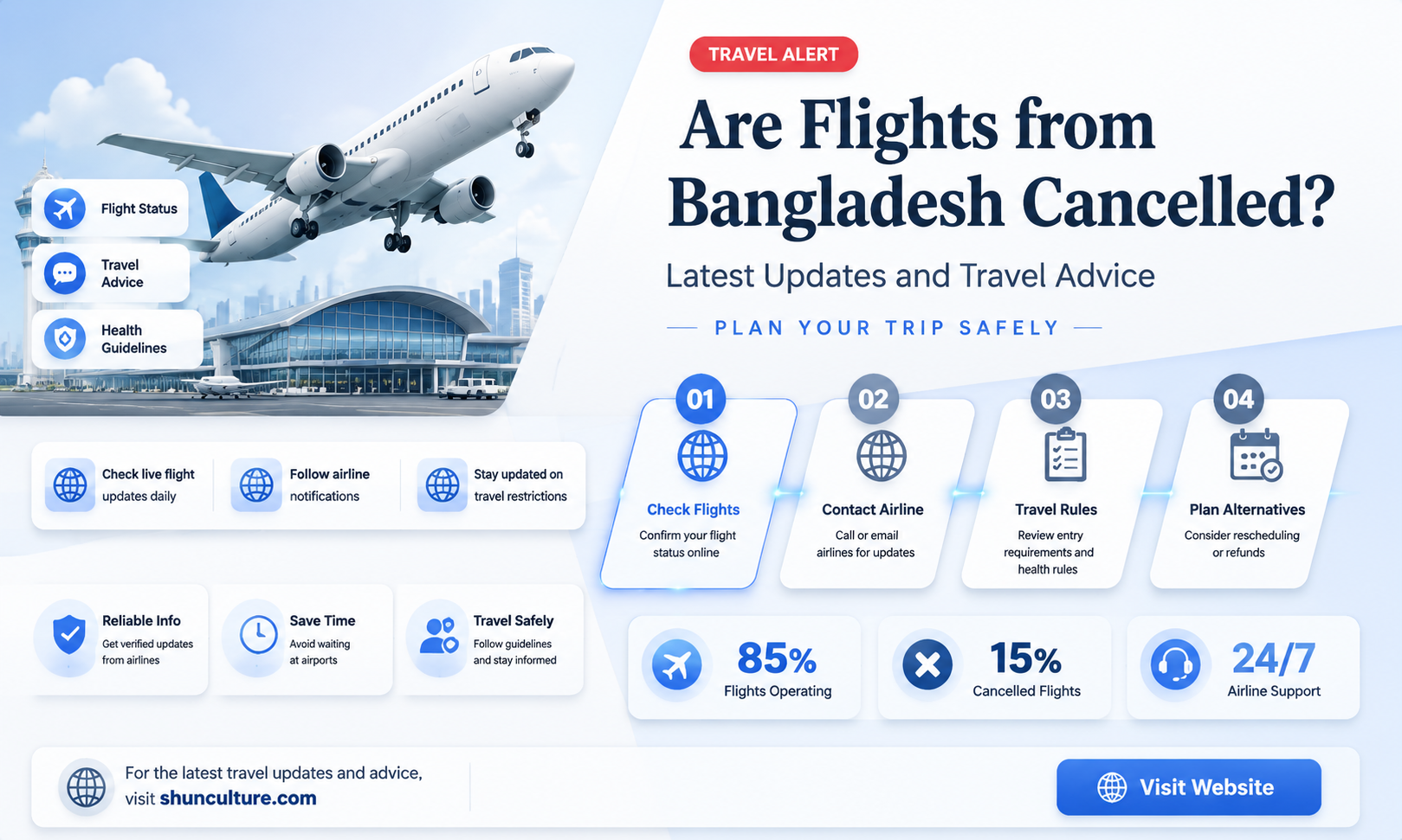 are flights from bangladesh cancelled