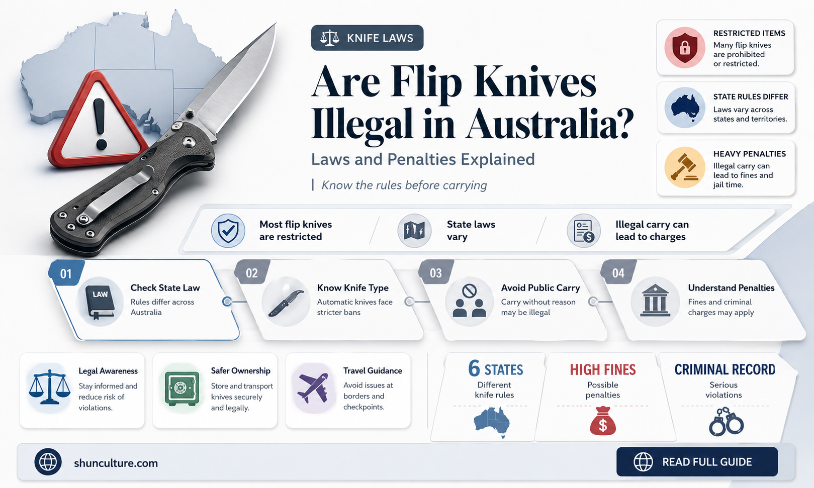 are flip knives illegal in australia