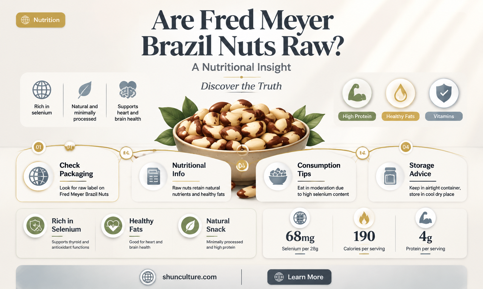 are fred meyer brazil nuts raw