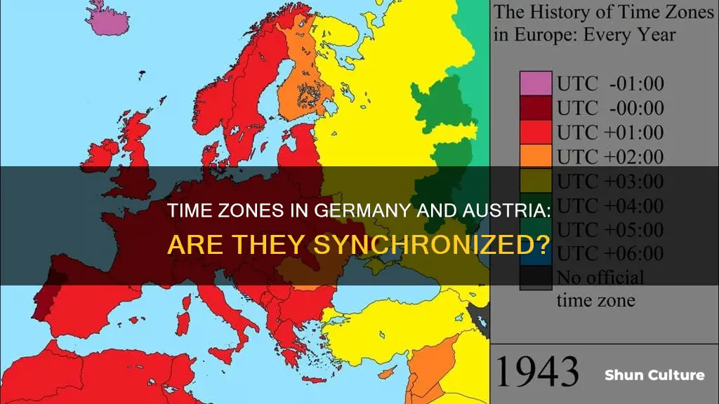 are germany and austria in the same time zone