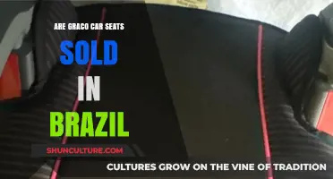Are Graco Car Seats Available for Purchase in Brazil?