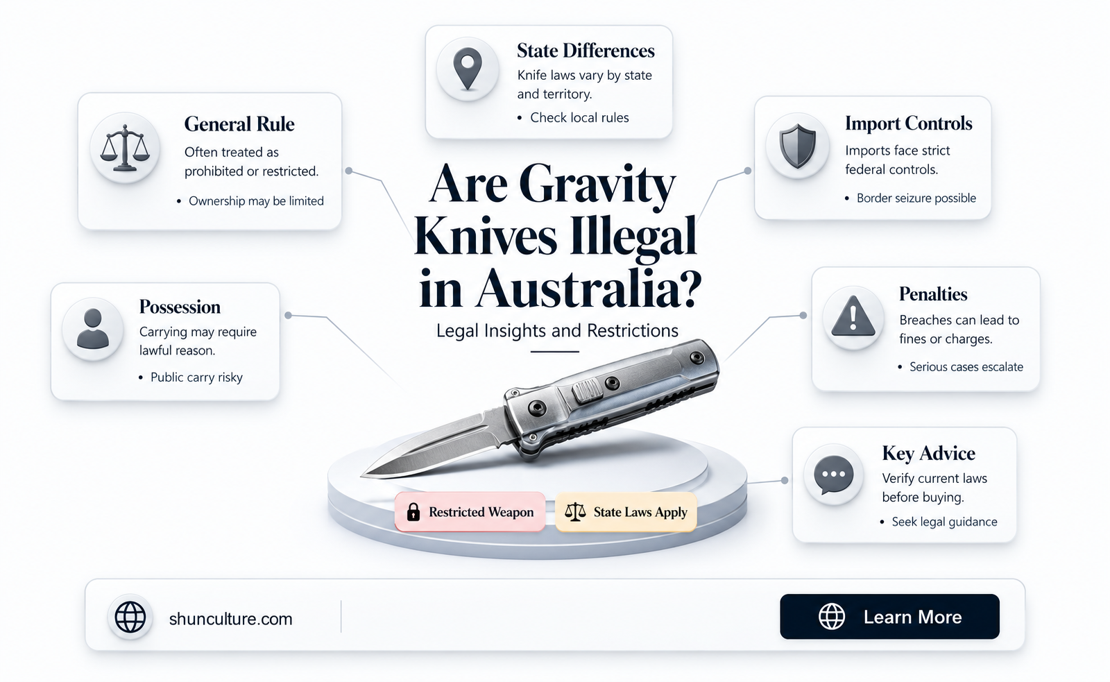 are gravity knives illegal in australia