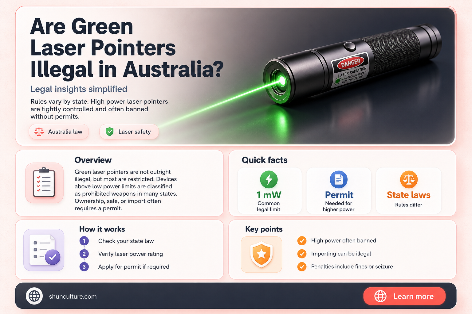 are green laser pointers illegal in australia