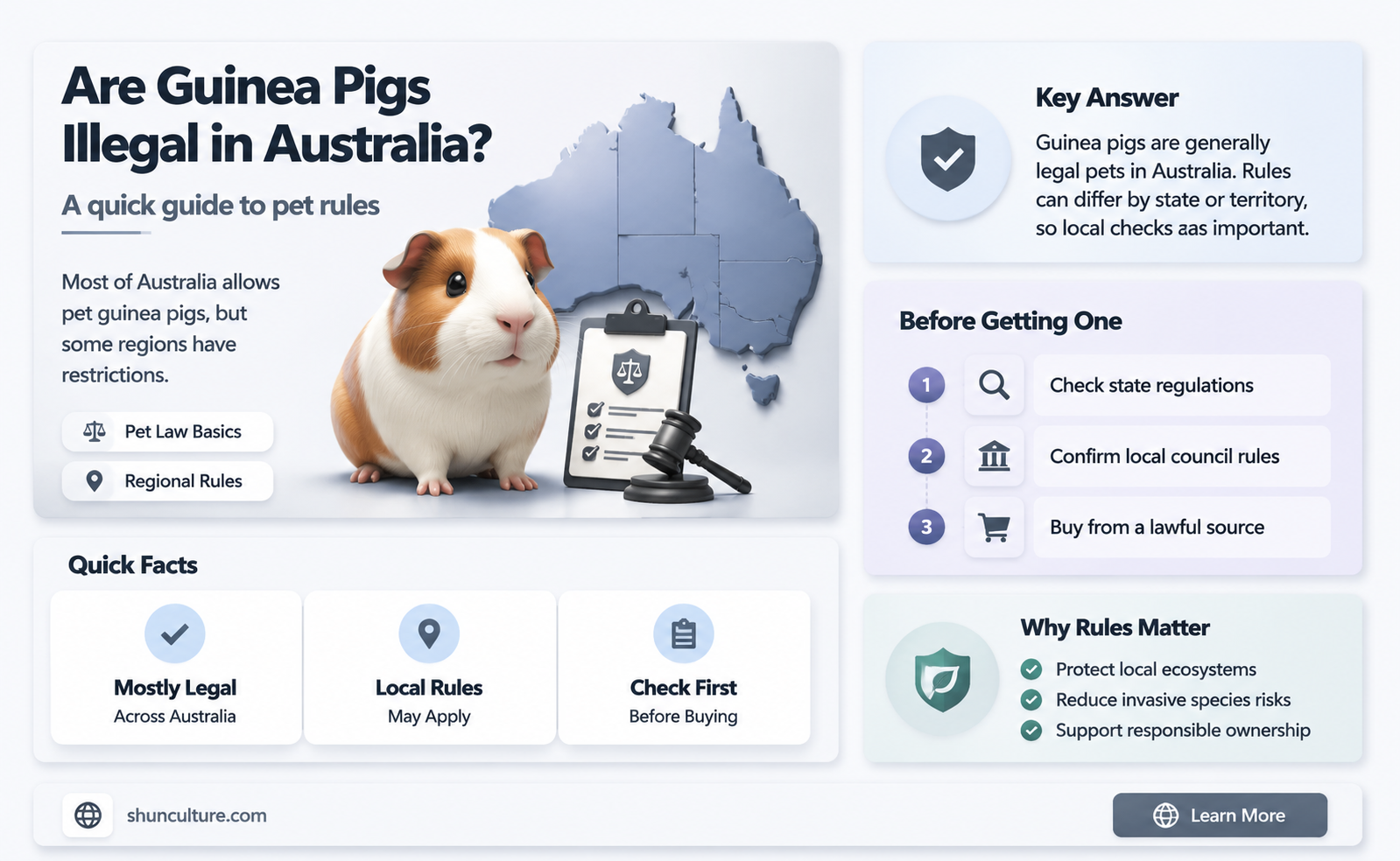 are guinea pigs illegal in australia