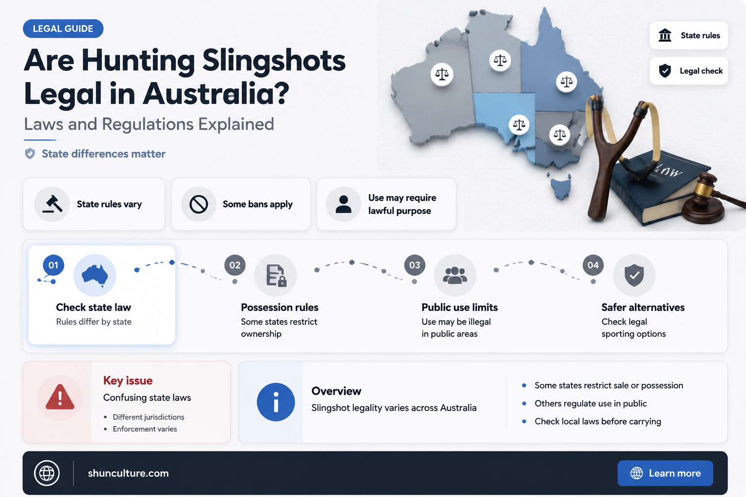 are hunting slingshots illegal in australia