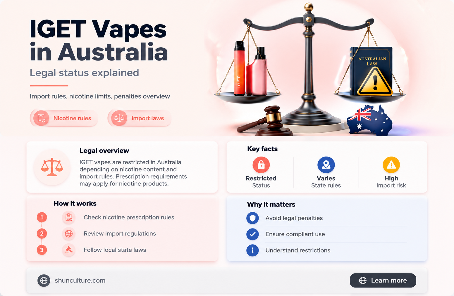 are iget vapes illegal in australia