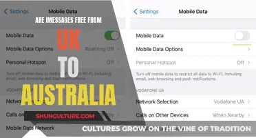 iMessage International: Free Texts From UK to Australia?