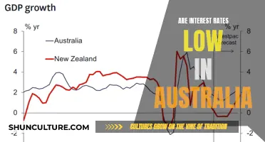 Low Interest Rates: Australia's Economic Future