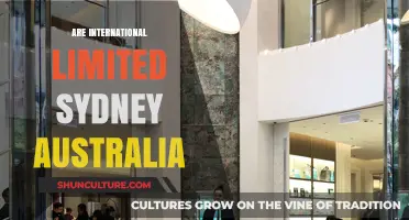 Exploring International Limited Companies in Sydney, Australia: Key Insights