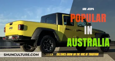 Jeep's Popularity in Australia: Exploring the Trend