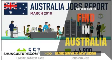 Job Hunting in Australia: Easy or Tough?