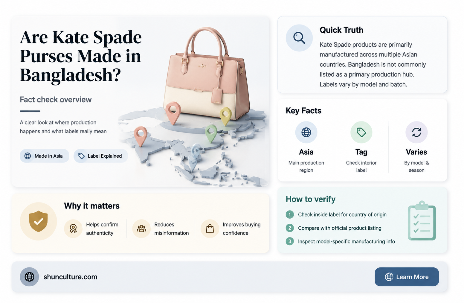 are kate spade purses made in bangladesh
