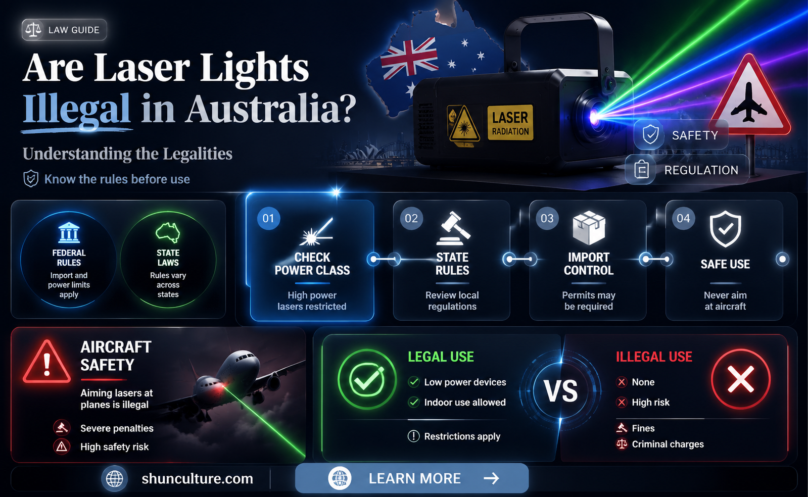 are laser lights illegal in australia