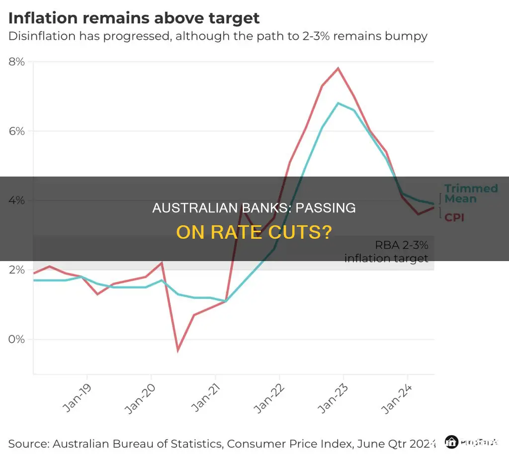 are major australian banks passing on rate