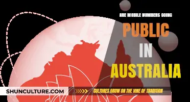 Are Australian Mobile Numbers Becoming Public? Privacy Concerns Explored