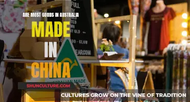 Exploring the Made-in-China Label in Australia