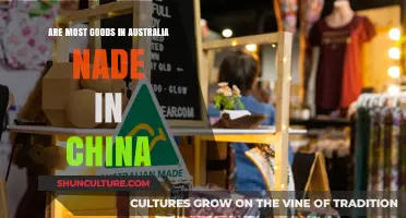 The Truth About Australia's Goods and China