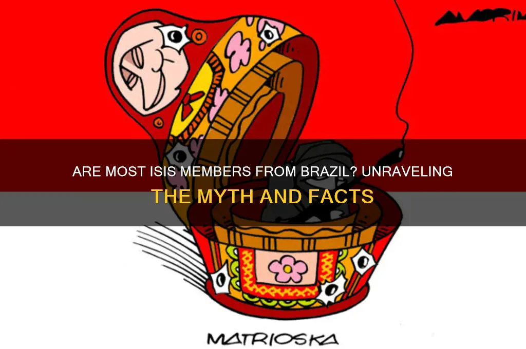 are most isis members from brazil