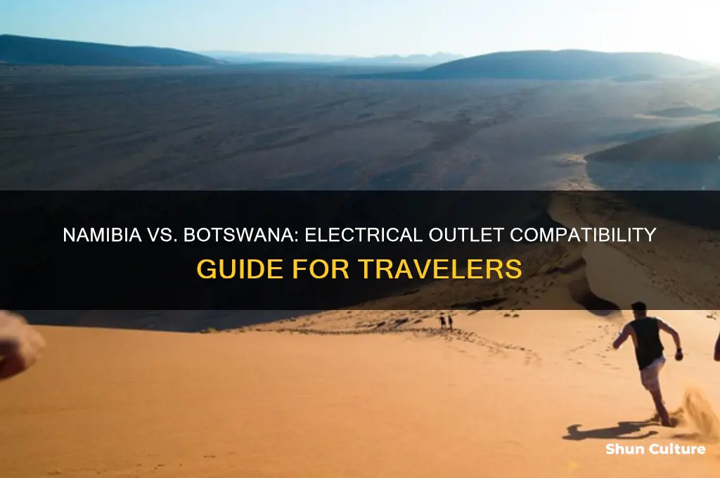 are namibia and botswana on same electrical outlet