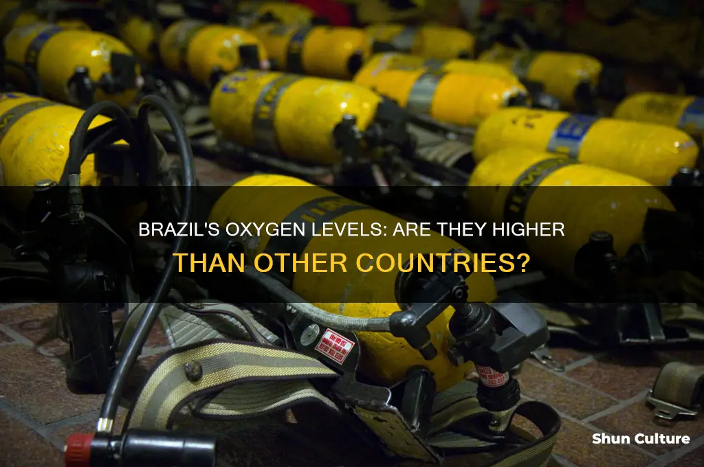 are o2 levels higher in brazil