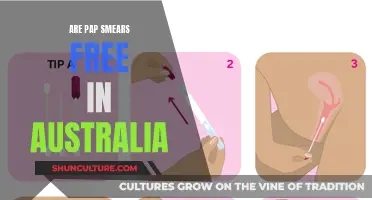 Pap Smears: Free Access in Australia