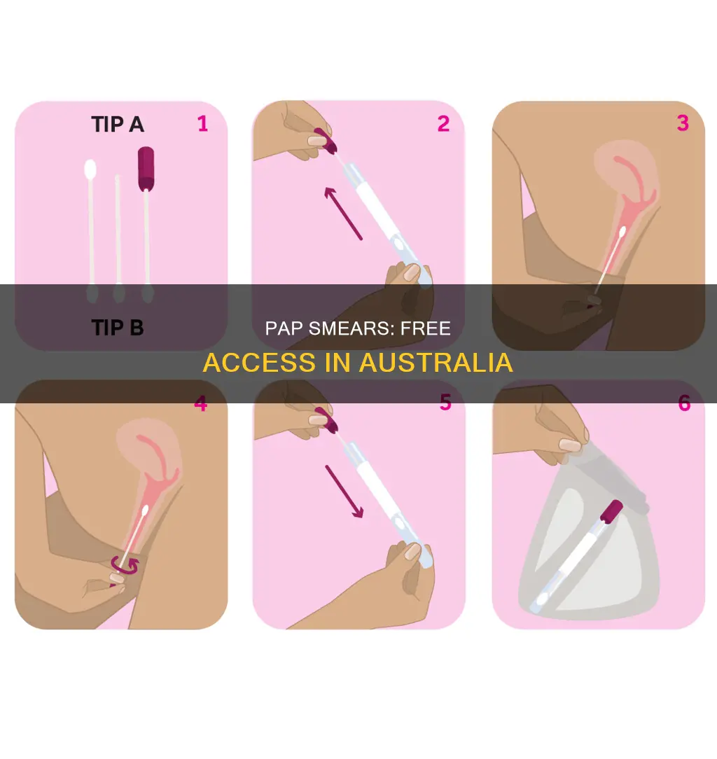 are pap smears free in australia