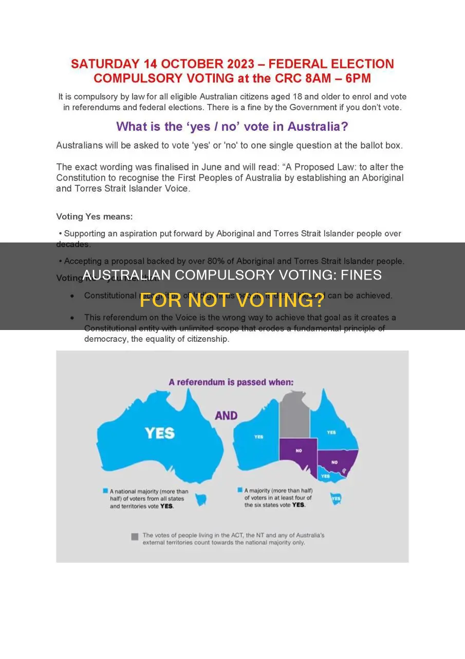 are people fined in australia if they dont vote